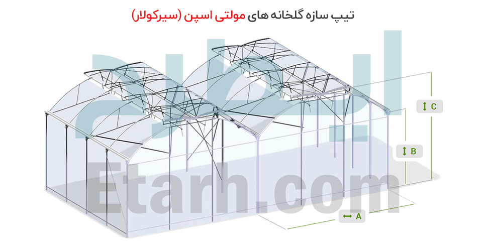 گلخانه-های-مولتی-اسپن-سیرکولار-(اسپانیایی)