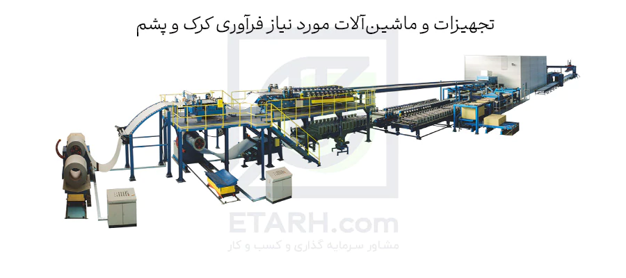 تجهیزات-و-ماشین‌آلات-مورد-نیاز-فرآوری-کرک-و-پشم-etarh