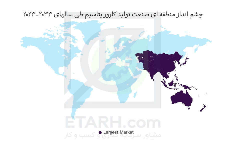 چشم-انداز-منطقه-ای-صنعت-کلرو-پتاسیم---etarh