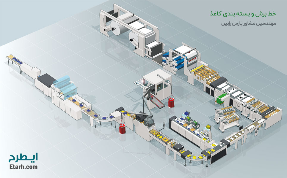 طرح-برش-و-بسته-بندی-کاغذ