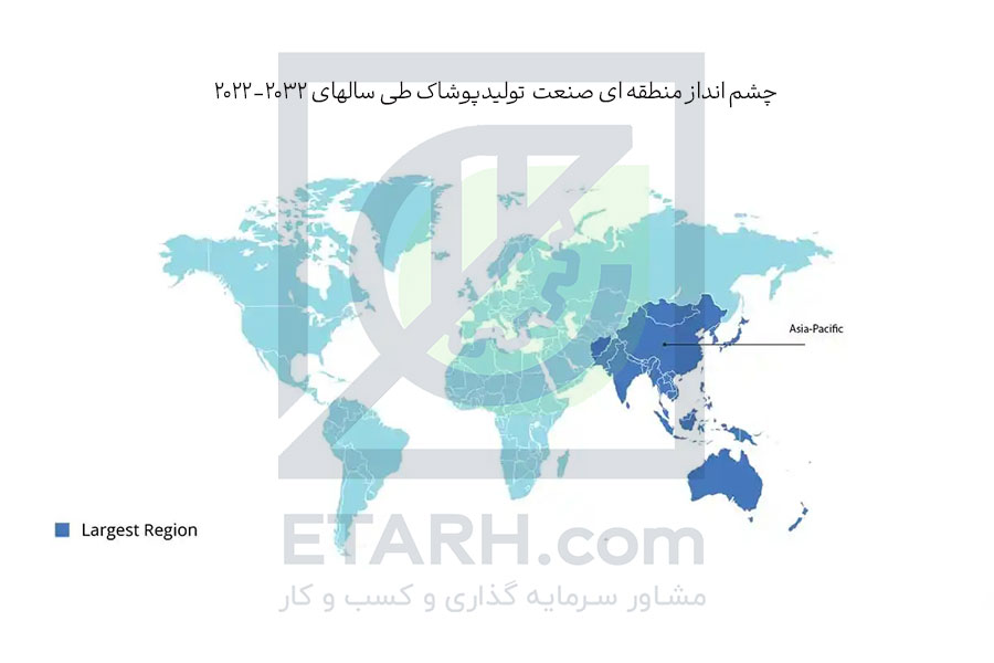 چشم-انداز-منطقه-ای-صنعت--تولیدپوشاک-طی-سالهای-2022-2032-ایطرح