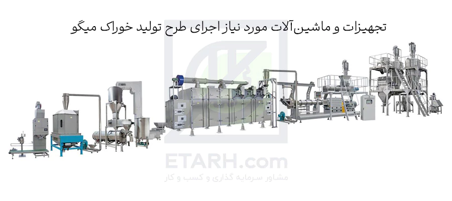 تجهیزات-و-ماشین‌آلات-مورد-نیاز-اجرای-طرح-تولید-خوراک-میگو