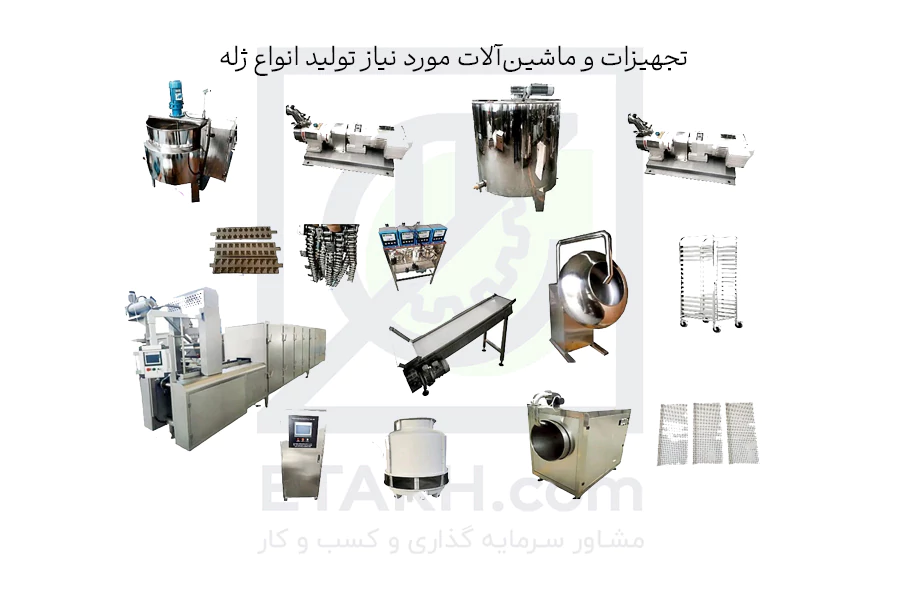 تجهیزات-و-ماشین‌آلات-مورد-نیاز-تولید-انواع-ژله-etarh