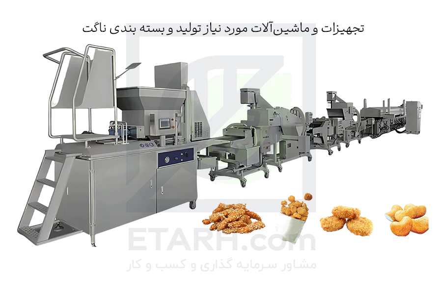 تجهیزات-و-ماشین‌آلات-مورد-نیاز-تولید-و-بسته-بندی-ناگت--etarh