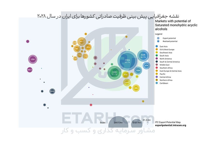 نقشه-جغرافیایی-پیش-بینی-ظرفیت-صادراتی-کشورها-برای-ایران-در-سال-2028