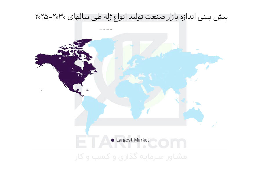 پیش-بینی-اندازه-بازار-صنعت-تولید-انواع-ژله-طی-سالهای-2025-2030-etrarh