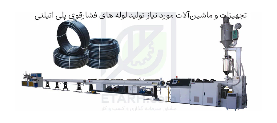 تجهیزات-و-ماشین‌آلات-مورد-نیاز-تولید-لوله-های-فشارقوی-پلی-اتیلنی--etarh