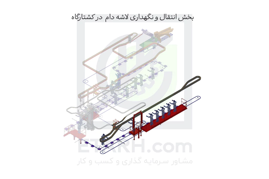 بخش-انتقال-و-نگهداری-لاشه-دام--در-کشتارگاه---etarh