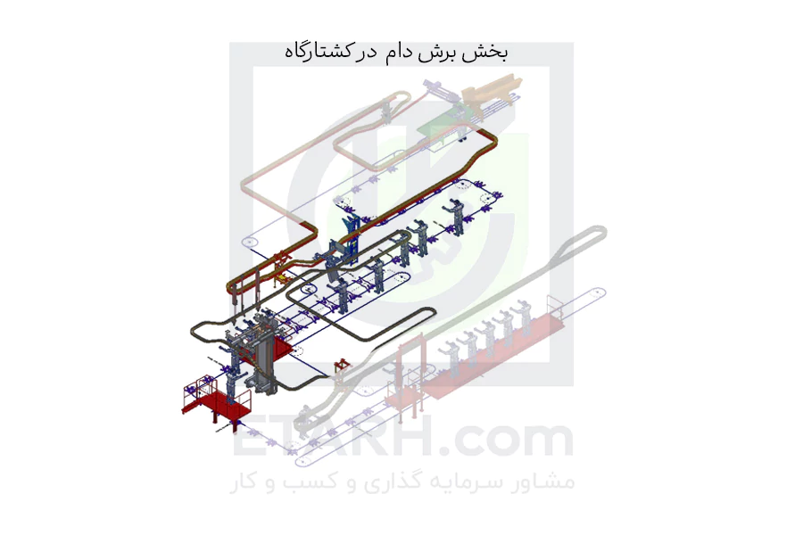 بخش-برش-دام--در-کشتارگاه----etarh