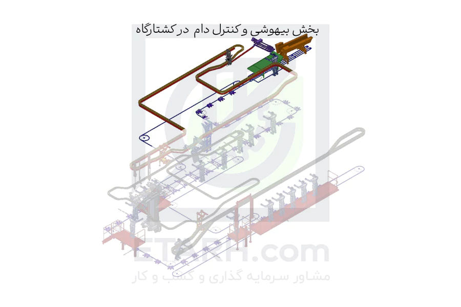 بخش-بیهوشی-و-کنترل-دام--در-کشتارگاه---etarh