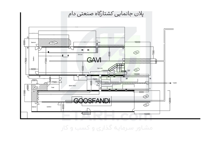 پلان-جانمایی-کشتارگاه-صنعتی-دام-etarh