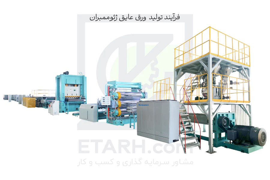 فرایند-تولید--ورق-عایق-ژئوممبران--etarh