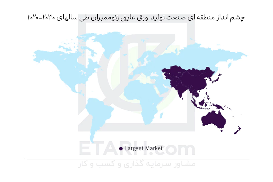چشم-انداز-منطقه-ای--ورق-عایق-ژئوممبران--2020-2030