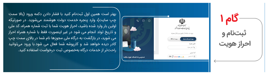 ثبت-نام-و-احراز-هویت-جهت--اخذ-جواز-تاسیسس-در-درگاه-ملی-مجوز-ها--ETARH