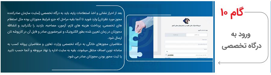 گام-10-(ورود-به-درگاه-تخصصی)-جهت--اخذ-جواز-تاسیسس-در-درگاه-ملی-مجوز-ها--ETARH