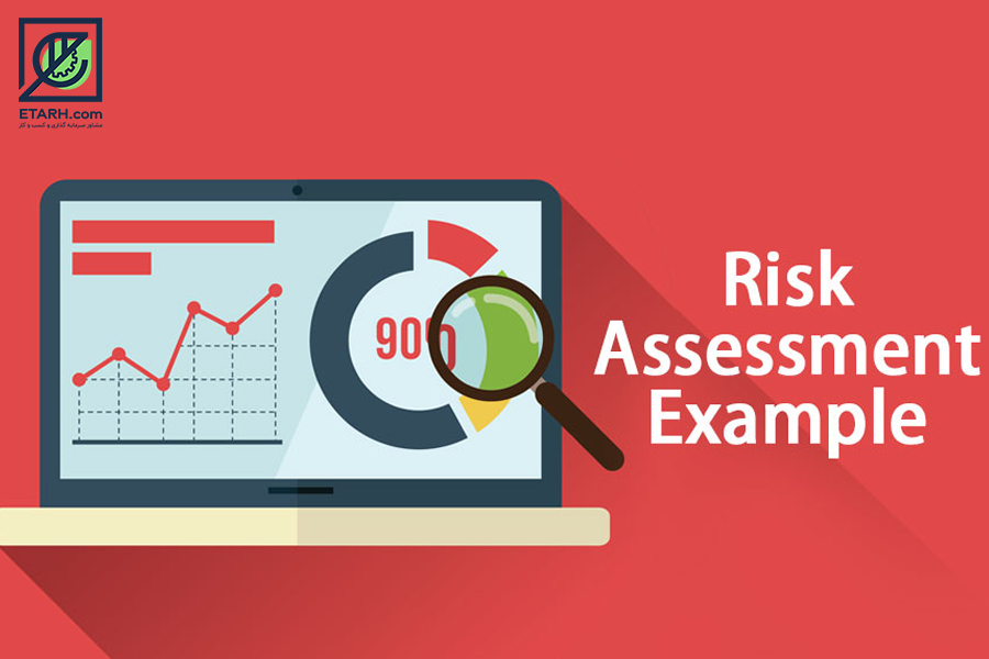 Business plan risk management