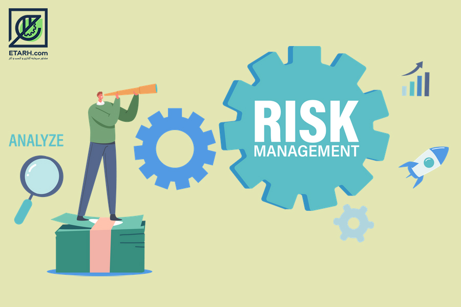 Business plan risk management
