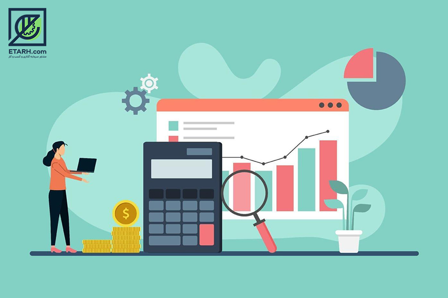 Business plan risk management