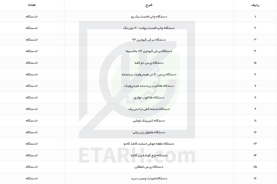 چاپخانه