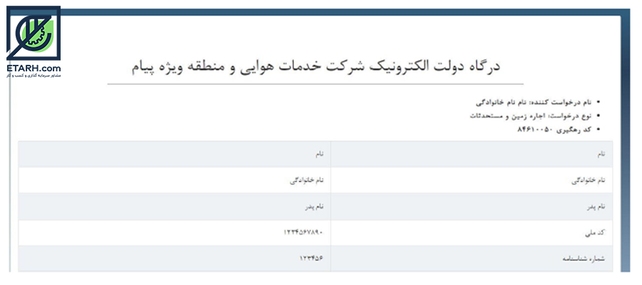 شرکت-خدمات-هوایی-و-منطقه-وِیژه-اقتصادی-پیام1