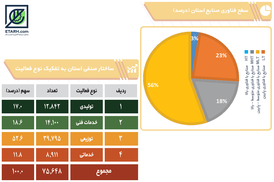 کرمان