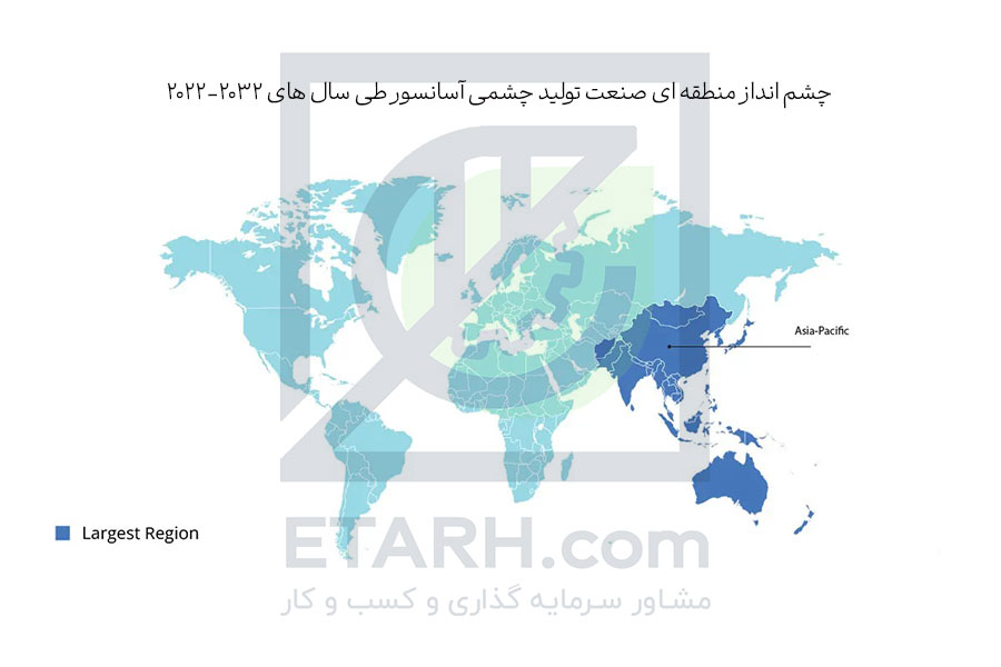 چشم-انداز-منطقه-ای-صنعت-تولید-چشمی-آسانسور-طی-سال-های-2022-2032