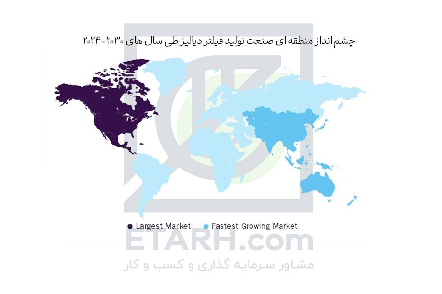 چشم-انداز-منطقه-ای-صنعت-تولید-فیلتر-دیالیز-طی-سال-های-2024-2030--ایطرح