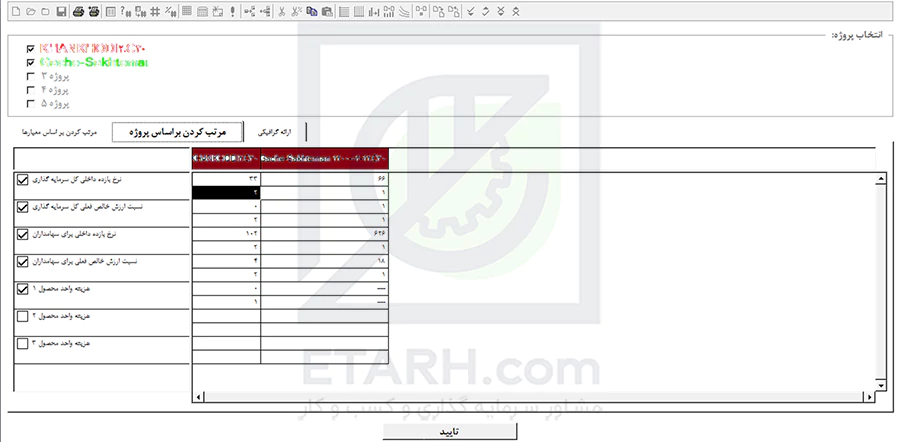 آموزش بخس مقایسه طرح ها در نرم افزار کامفار.25- etrat -webp