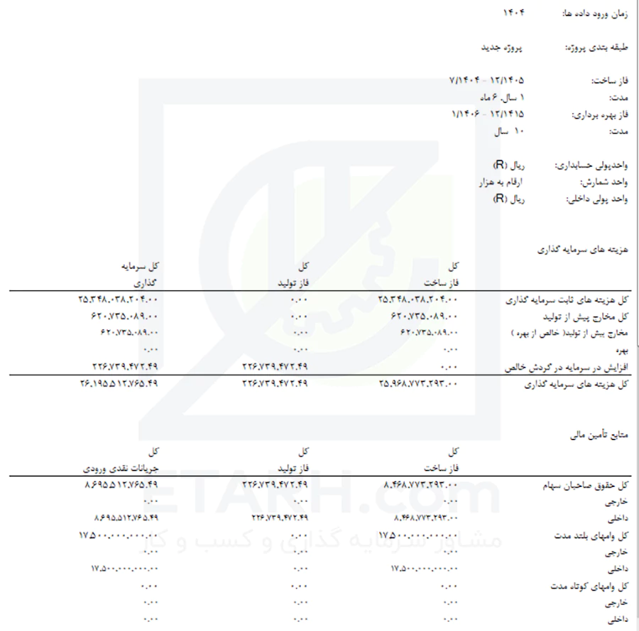 جدول-خلاصه-مالی-پروژه-در-نرم-افزار-کامفار-11etarh