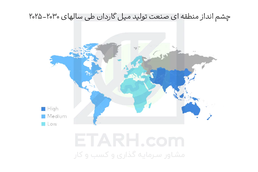 چشم-انداز-منطقه-ای-تولید-میل-گاردان-2025-2030