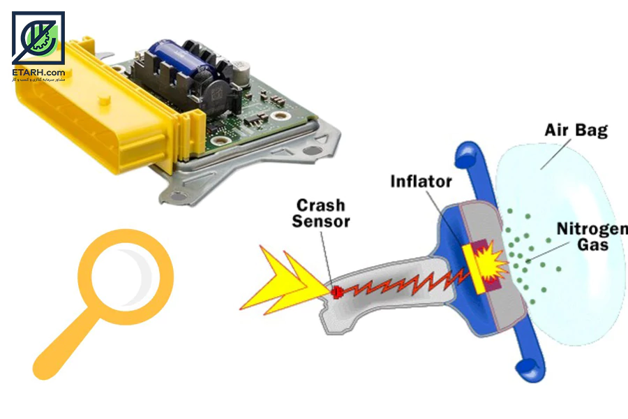 Air-bag-Control-Unit-etarh