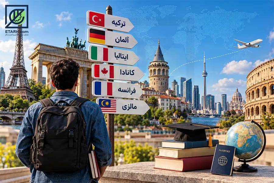 تصویر طرح تاسیس موسسه اعزام دانشجو به خارج